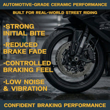 Load image into Gallery viewer, Honda CB650R 2019-2026 Ceramic Brake Pad Set
